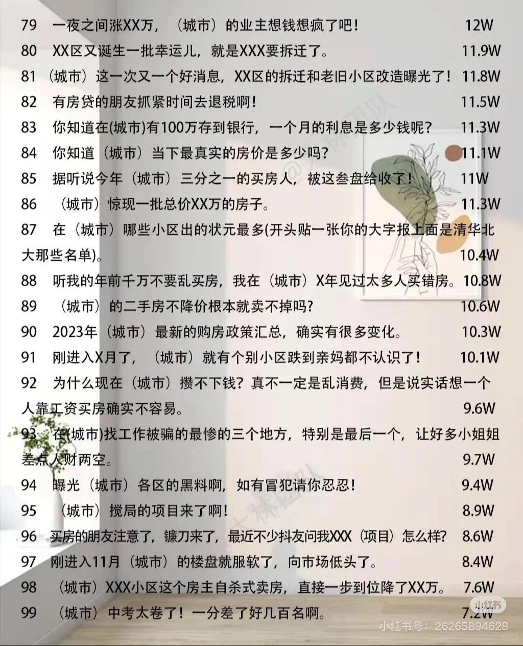 房产行业的爆款选题排名出炉?