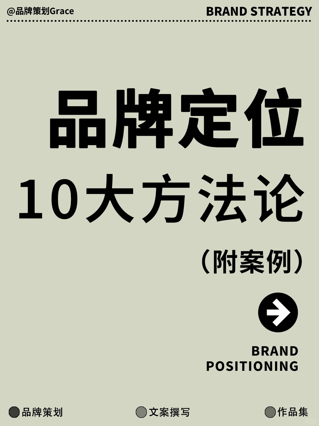 ?抄作业！10大方法论彻底搞懂品牌定位！