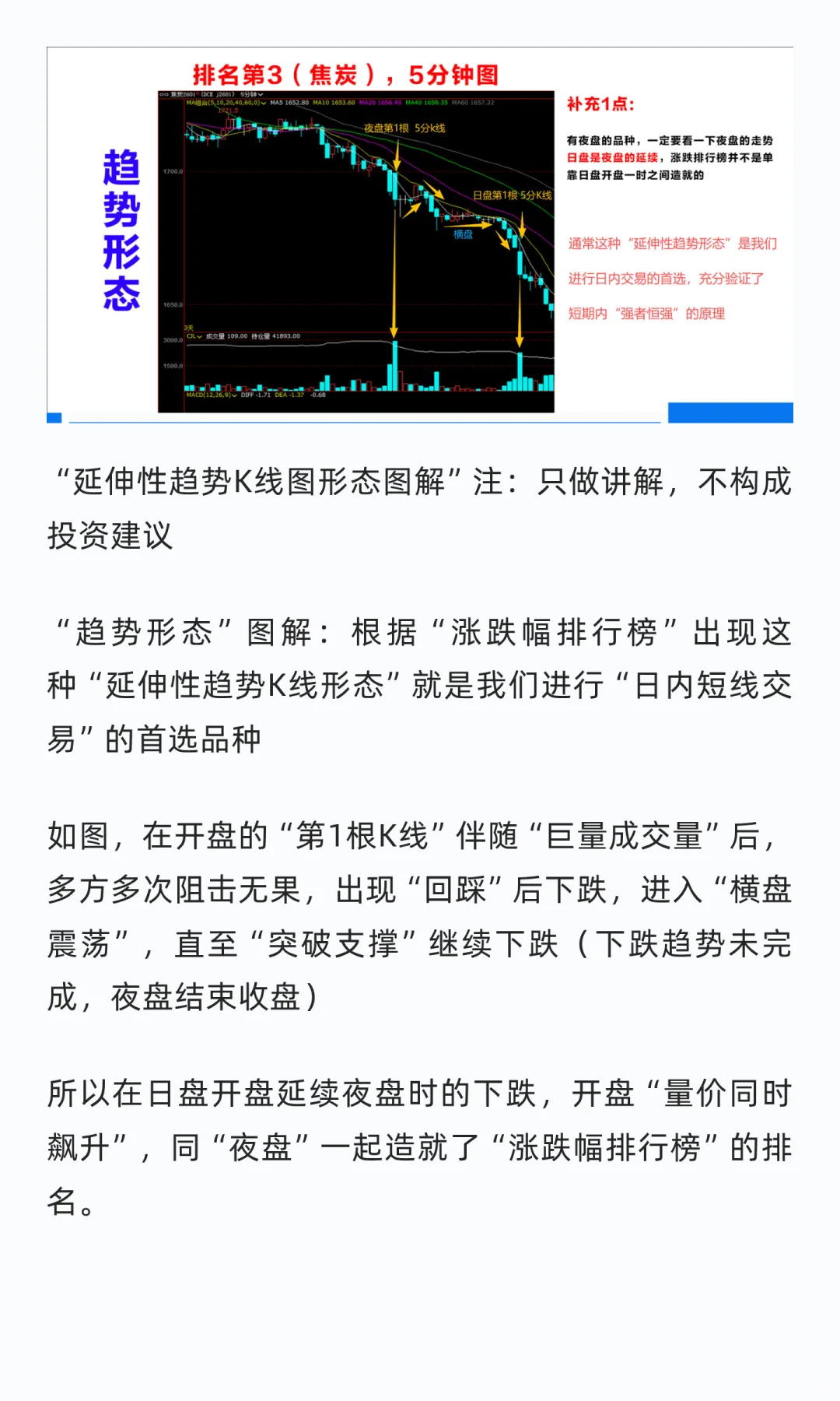 全网最全—高胜率日内短线交易系统