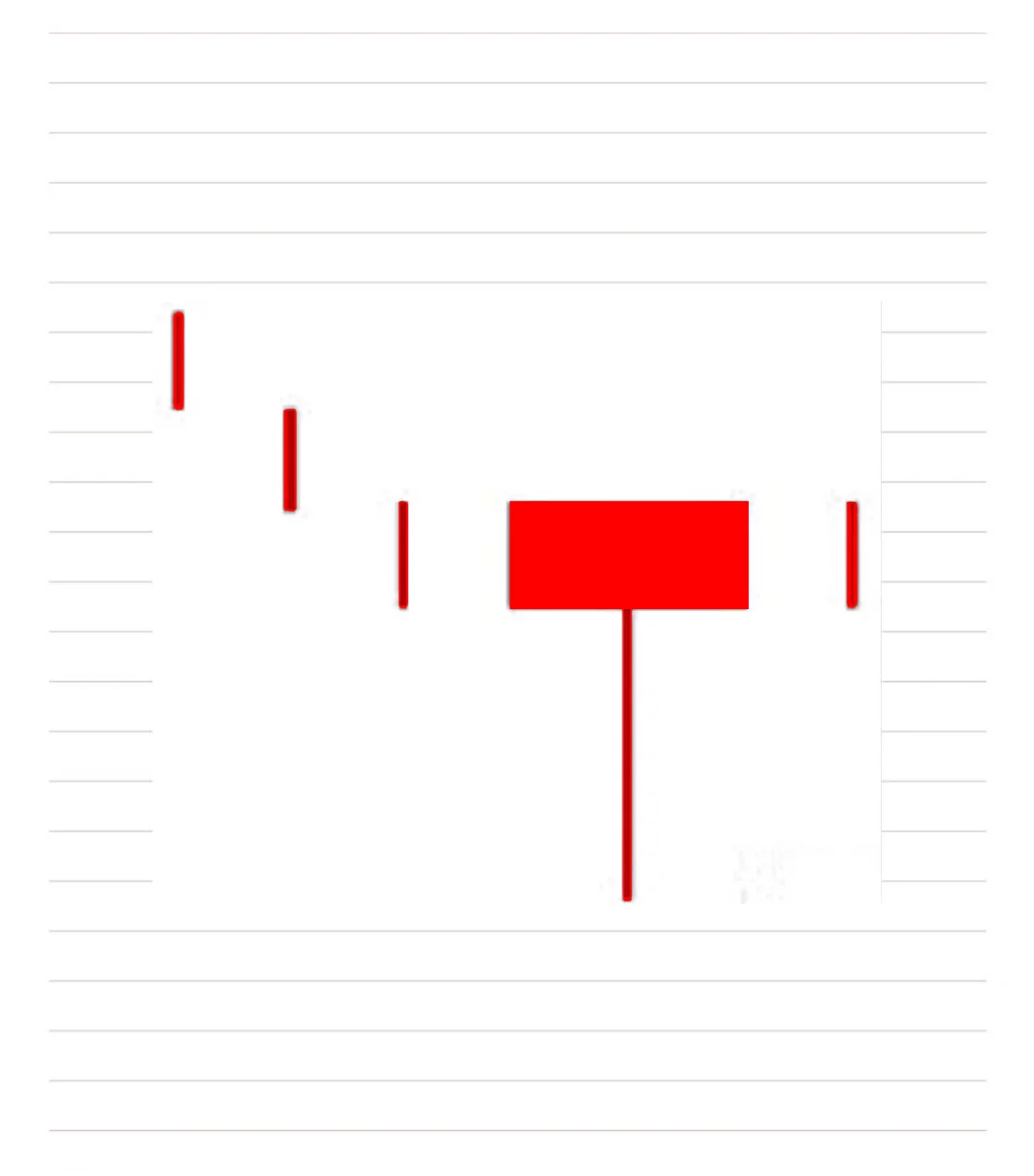 看懂少走十年弯路！