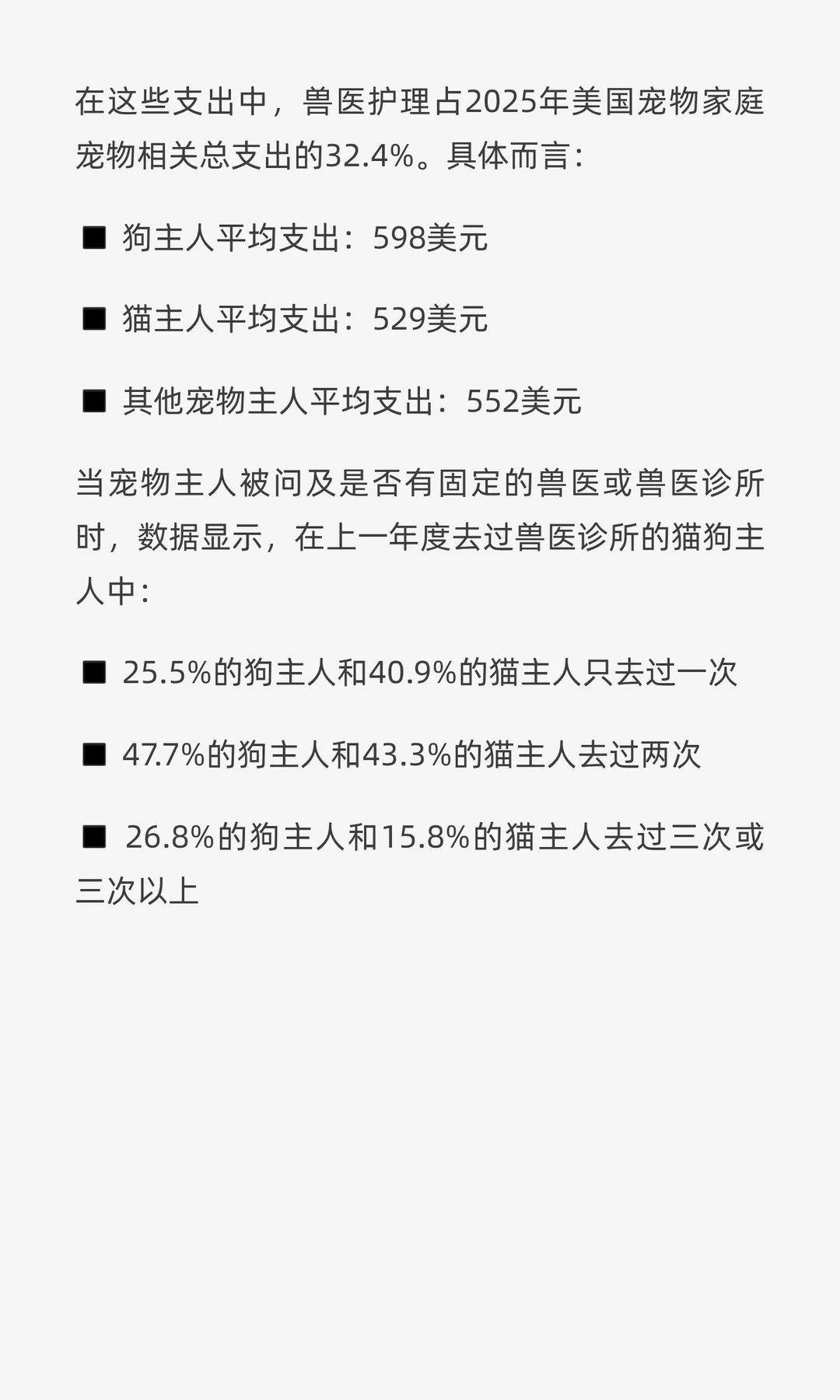 最新！2025最全面的美国宠物行业市场报告
