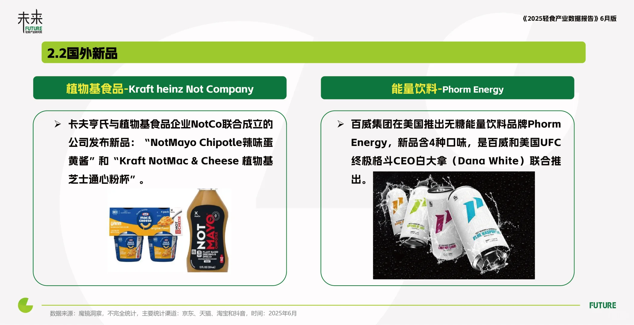 2025年轻食产业与消费洞察数据报告轻食趋势