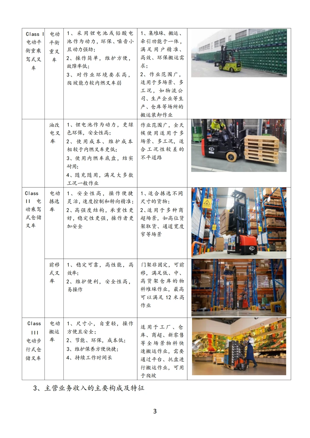 制造业商业模式 经营模式分析