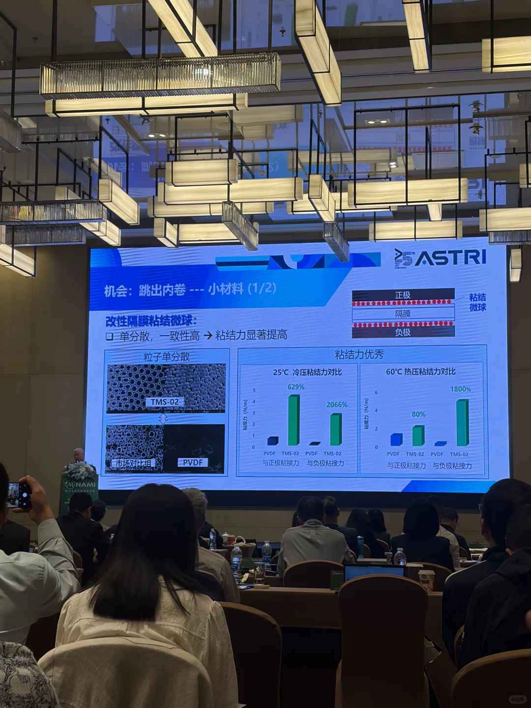 近期参加的高质量活动，如何在内卷下破局