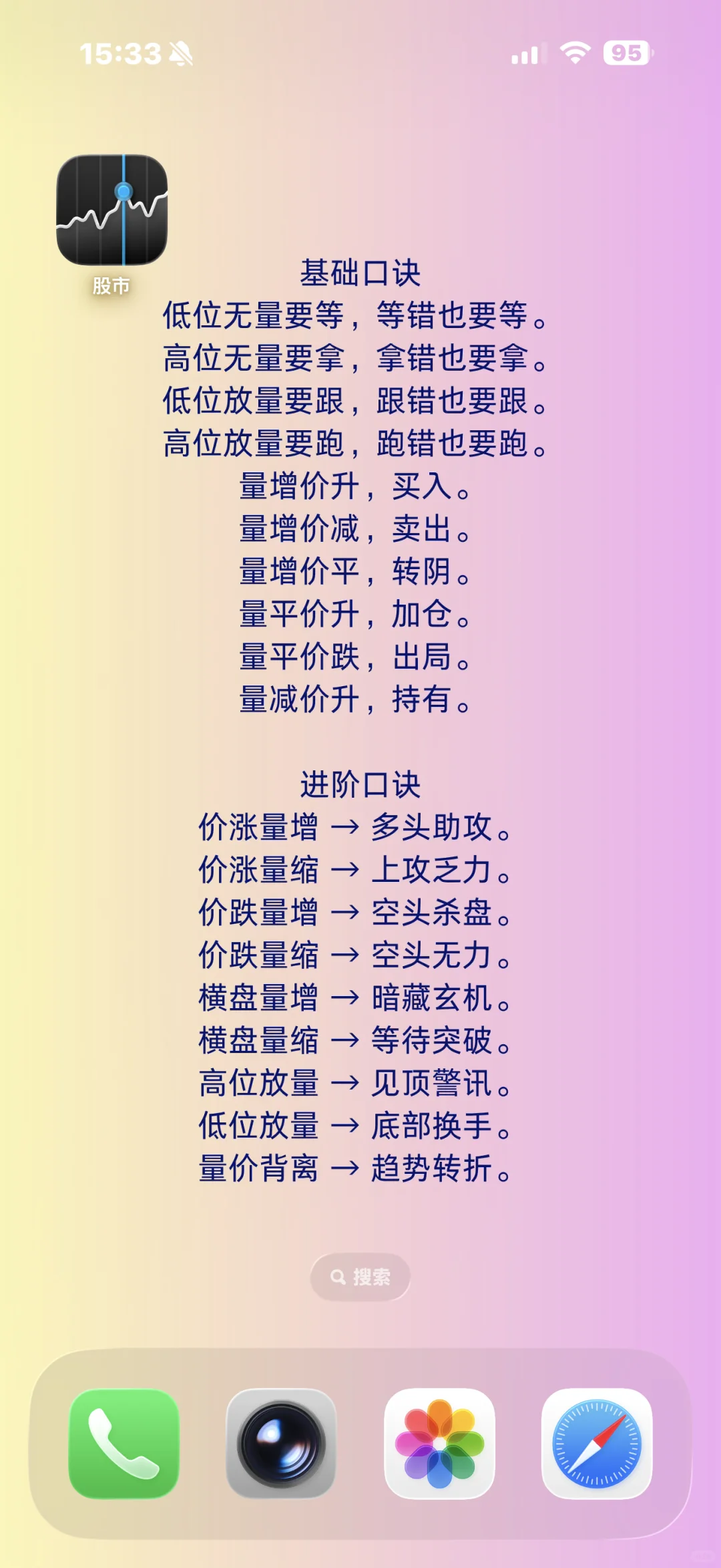 量价关系口诀！壁纸来了！！！