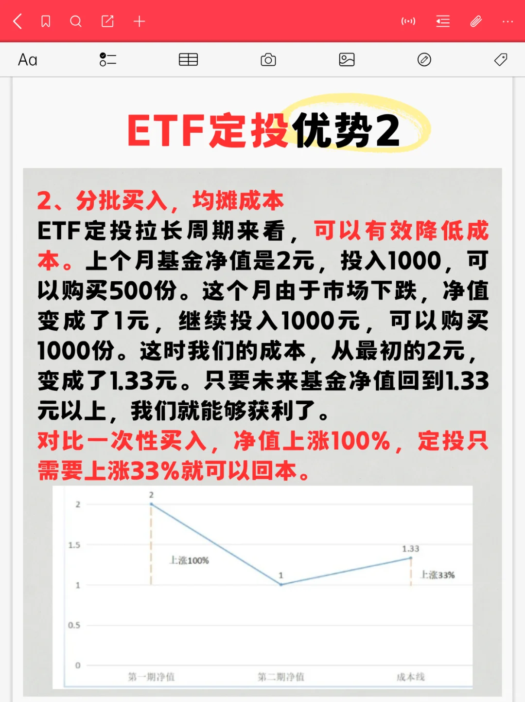 ETF定投篇|ETF定投是什么？