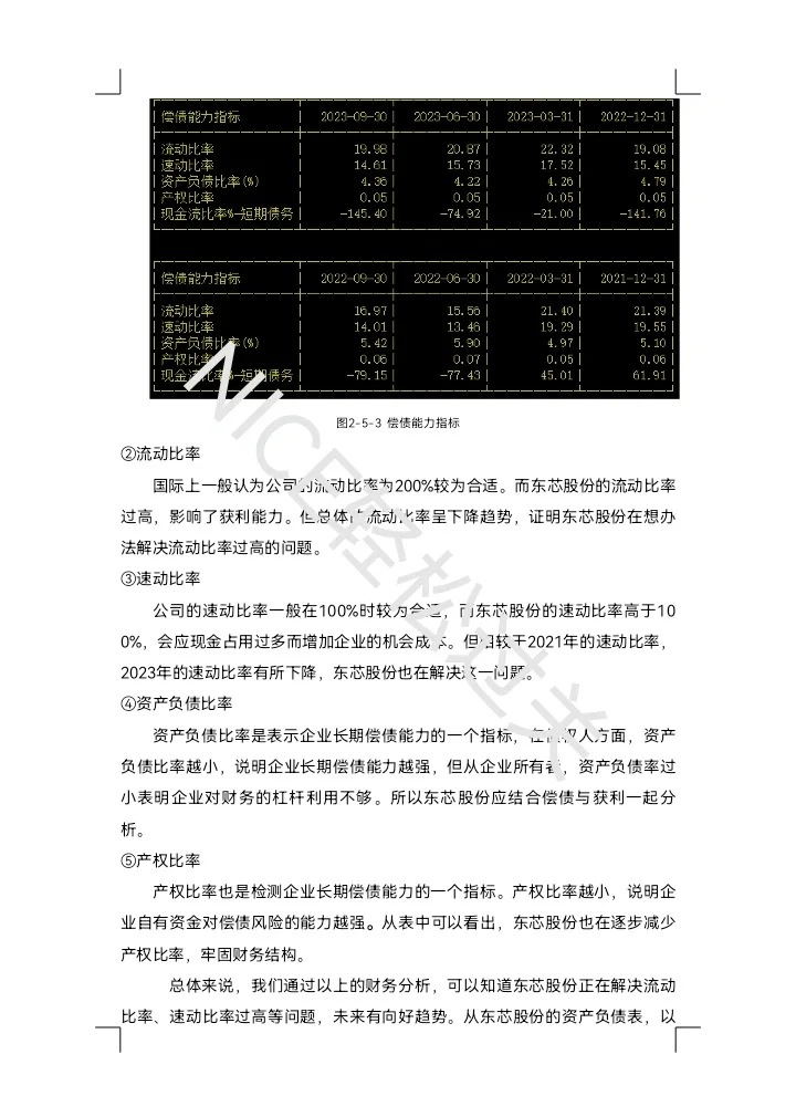 证券投资学基本面分析