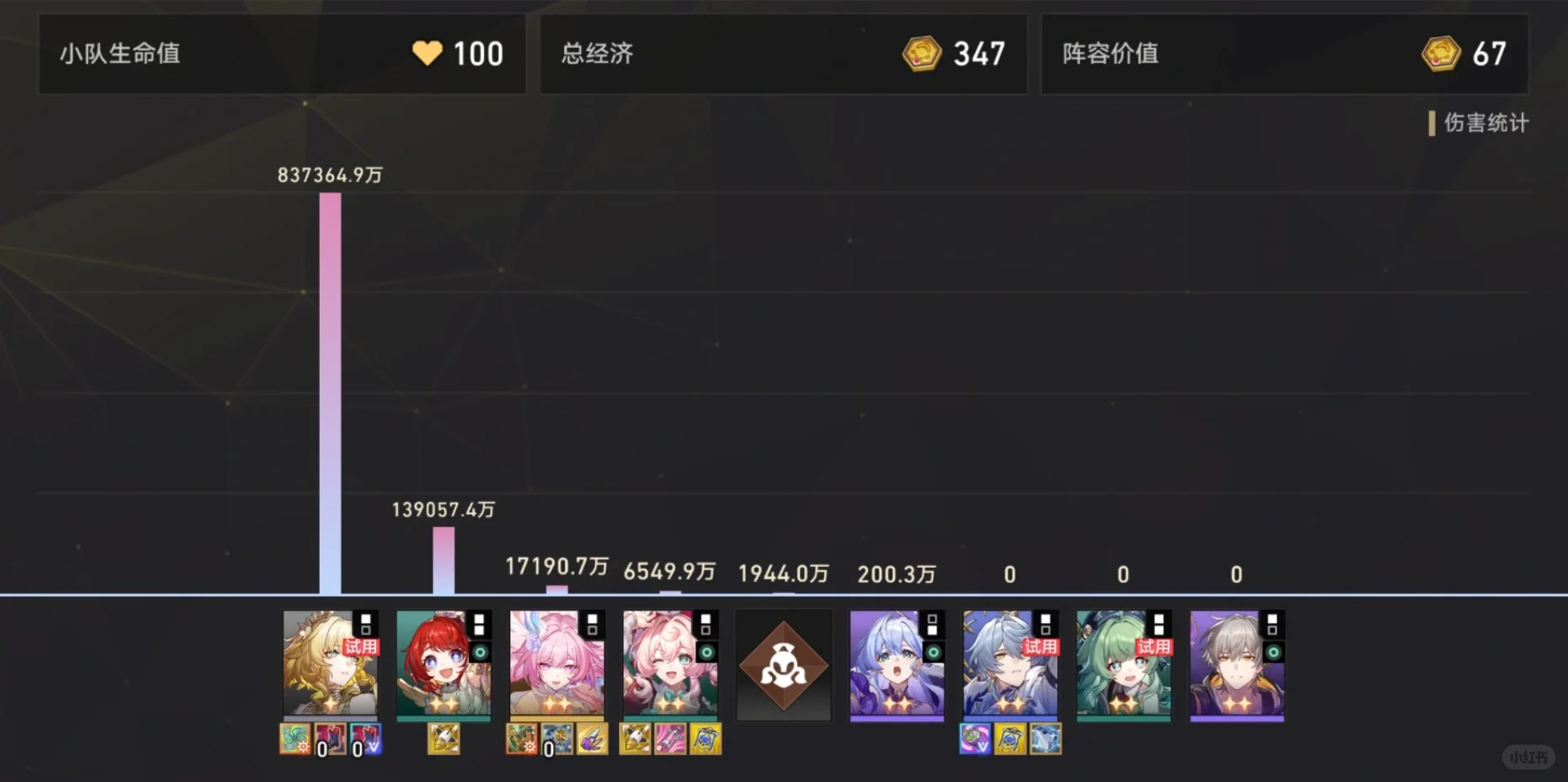 四星阿雅是A8轮椅的统治者！