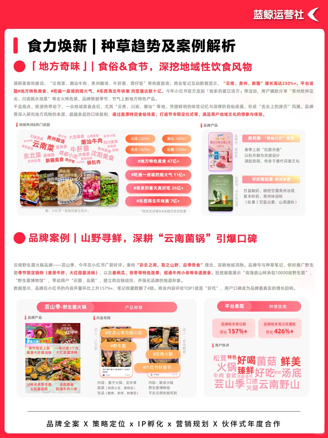 爆款指南｜情绪与健康双轮驱动的增长新范式