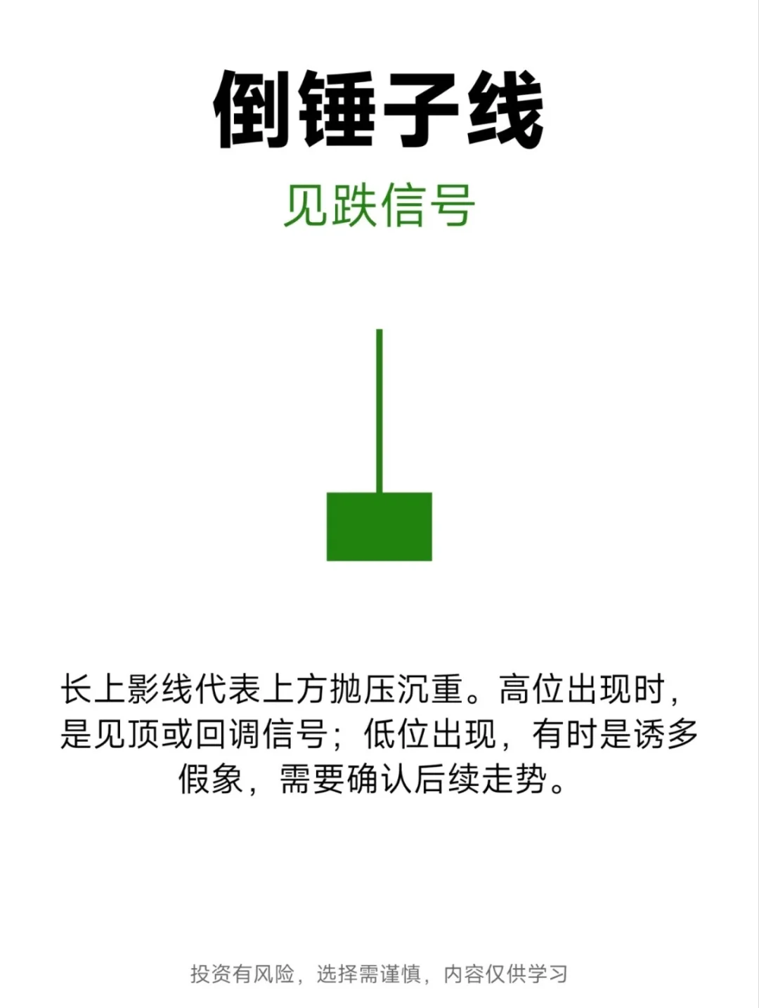 k线口诀详解：小白也能看懂???