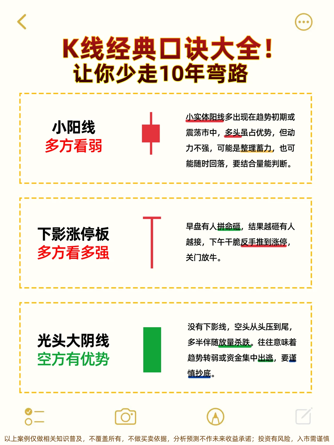 K线经典口诀大全！让你少走10年弯路