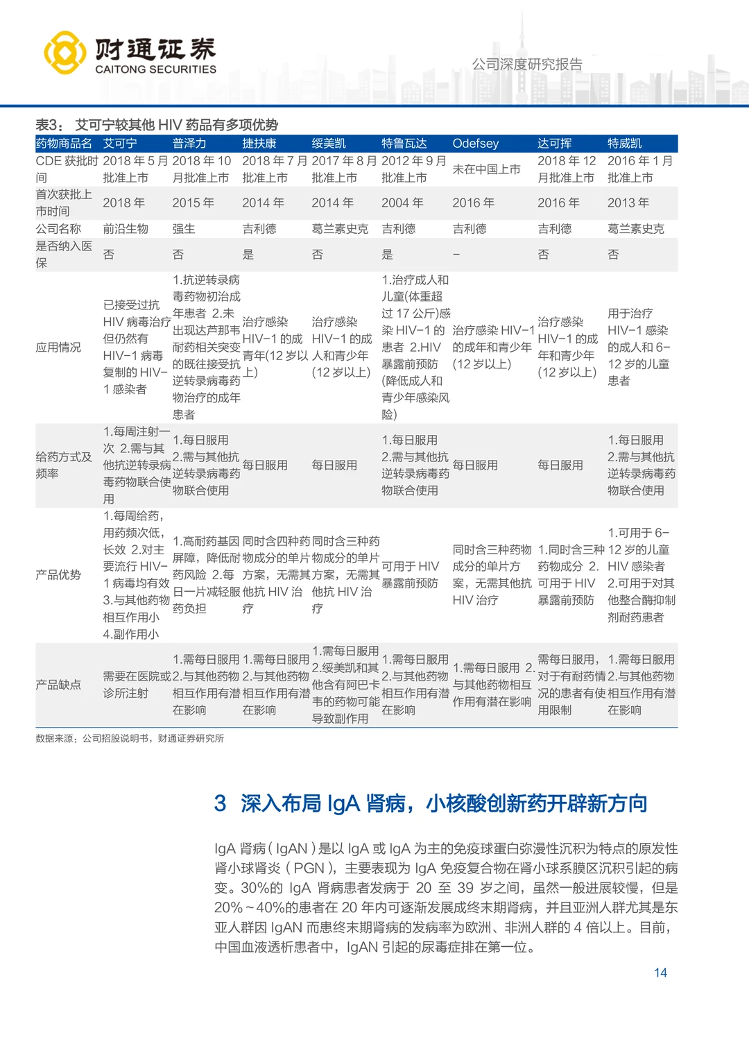 前沿生物公司研究报告-小核酸创新转型