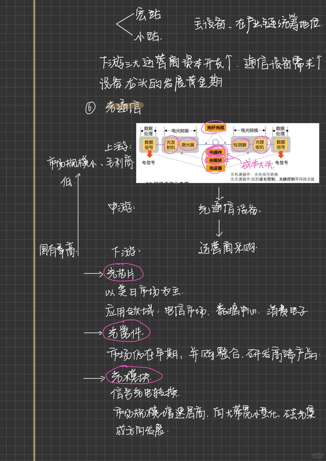 ?怎么没早点发现！带我入门行研的案例资料