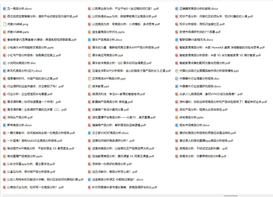 收集的各行业竞品分析报告汇总分享