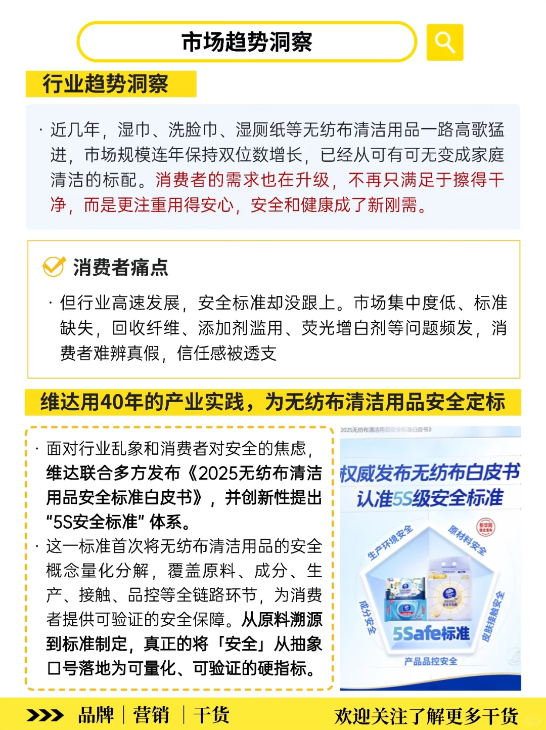 维达×新华网发布5S标准‼️引领行业规范升级