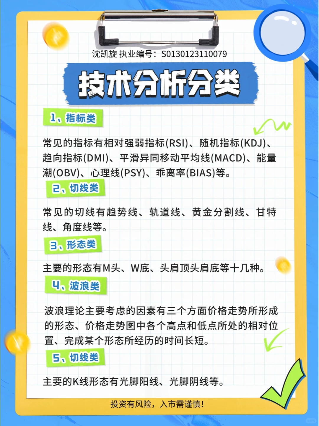 技术面分析是什么？