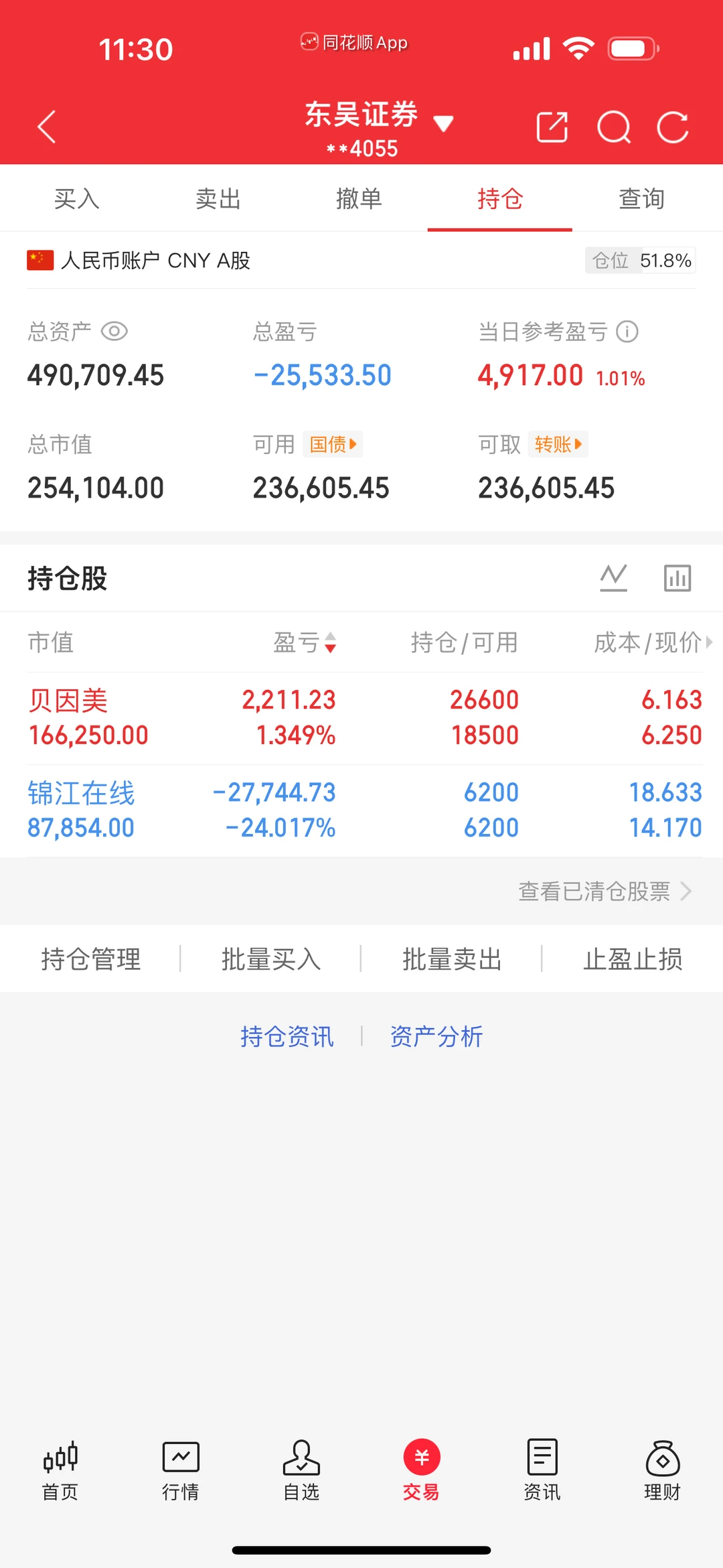 11.28早盘