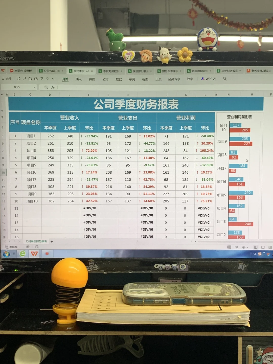 提前准备了一套财务季度总结模板，月底不慌