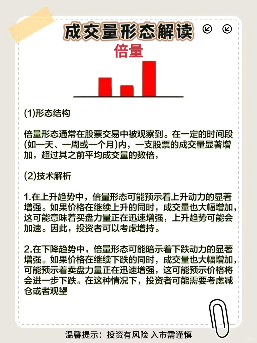 不会看成交量，所以你输得很惨‼️小白必看