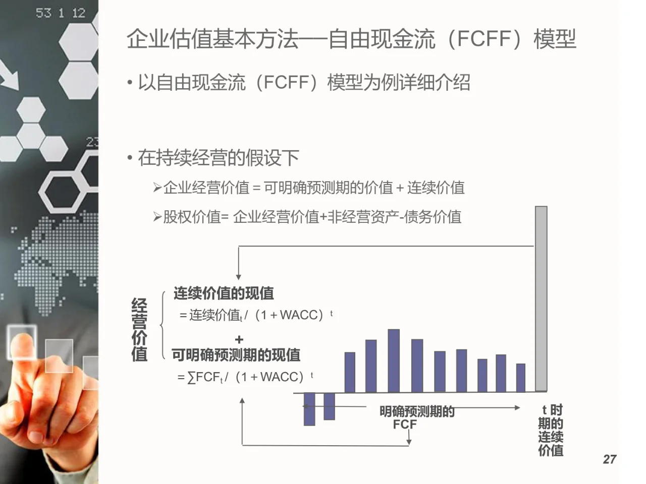 企业估值基本原理与方法（17页）