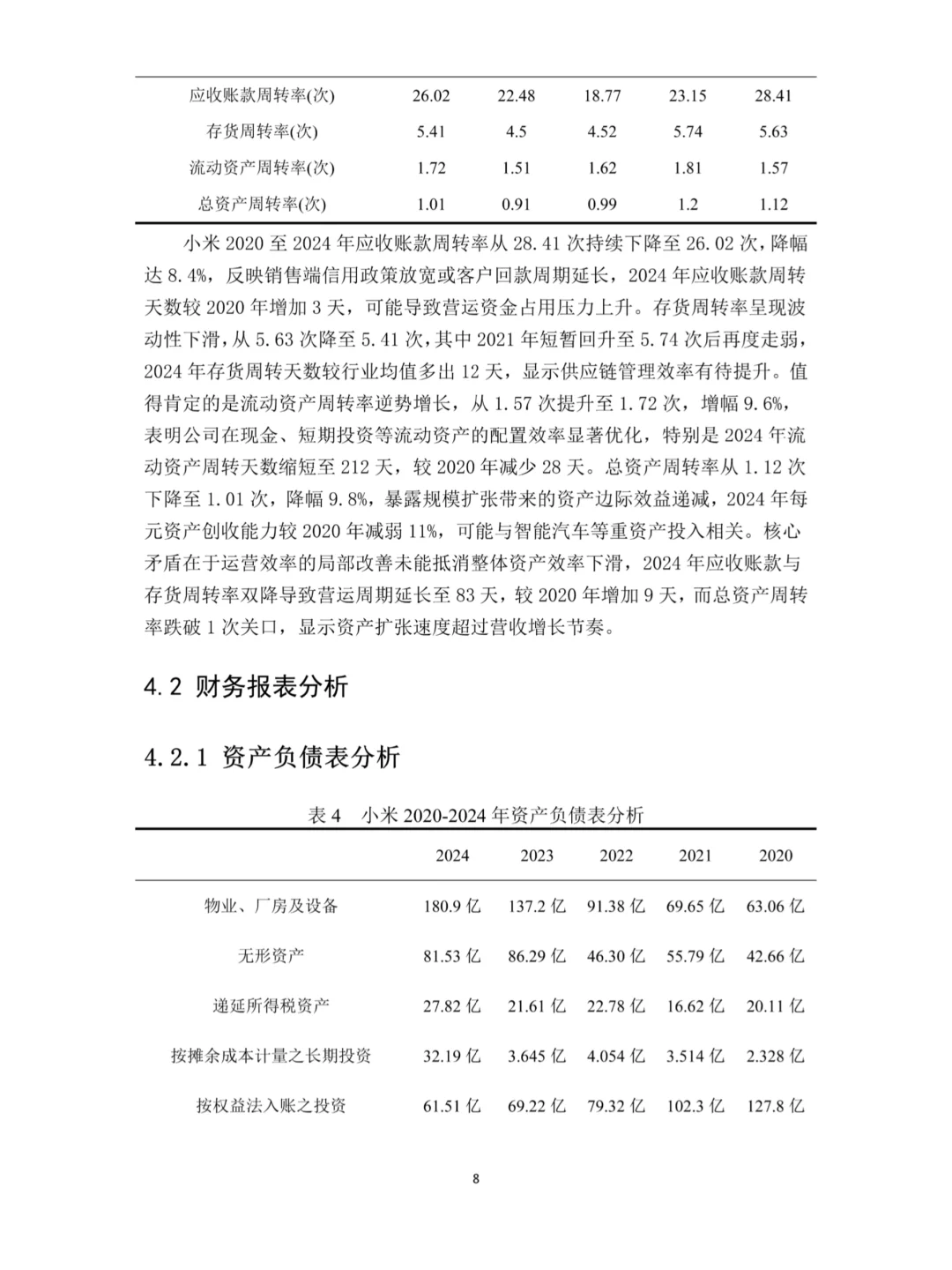 小米科技有限公司财务绩效分析