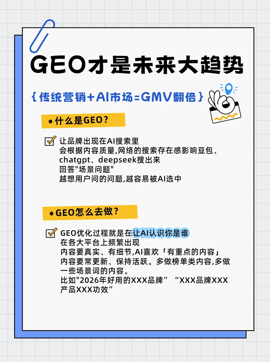 GEO才是未来大趋势， 传统营销+AI市场=GMV翻