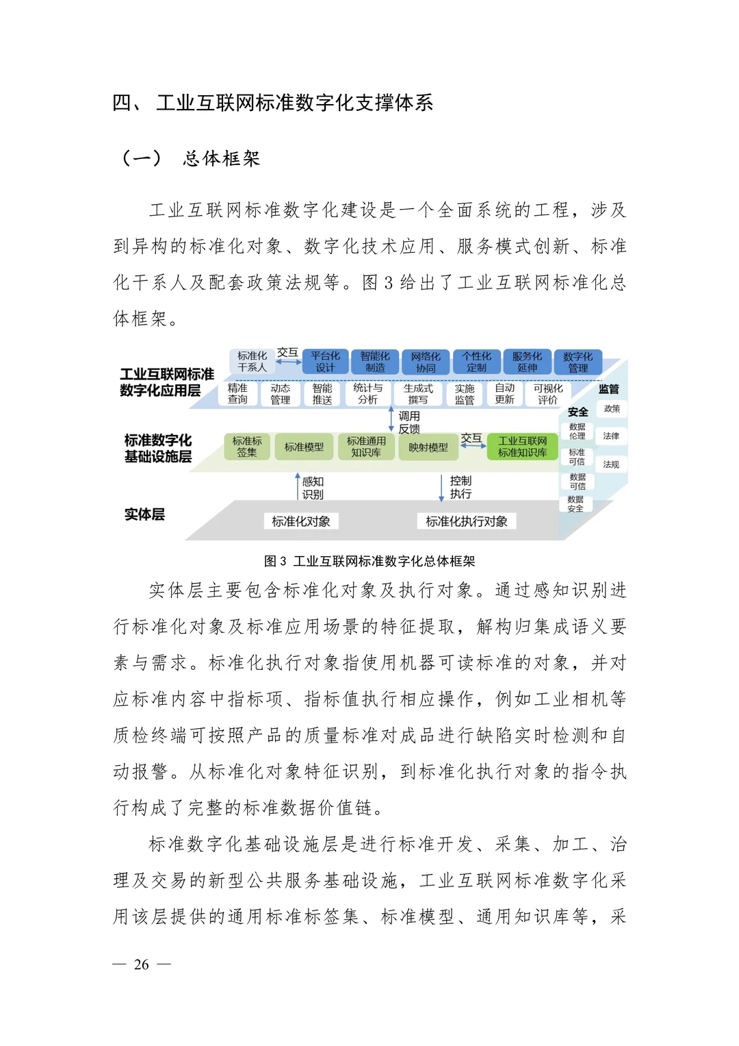 一文读懂2025工业互联网标准数字化蓝皮书