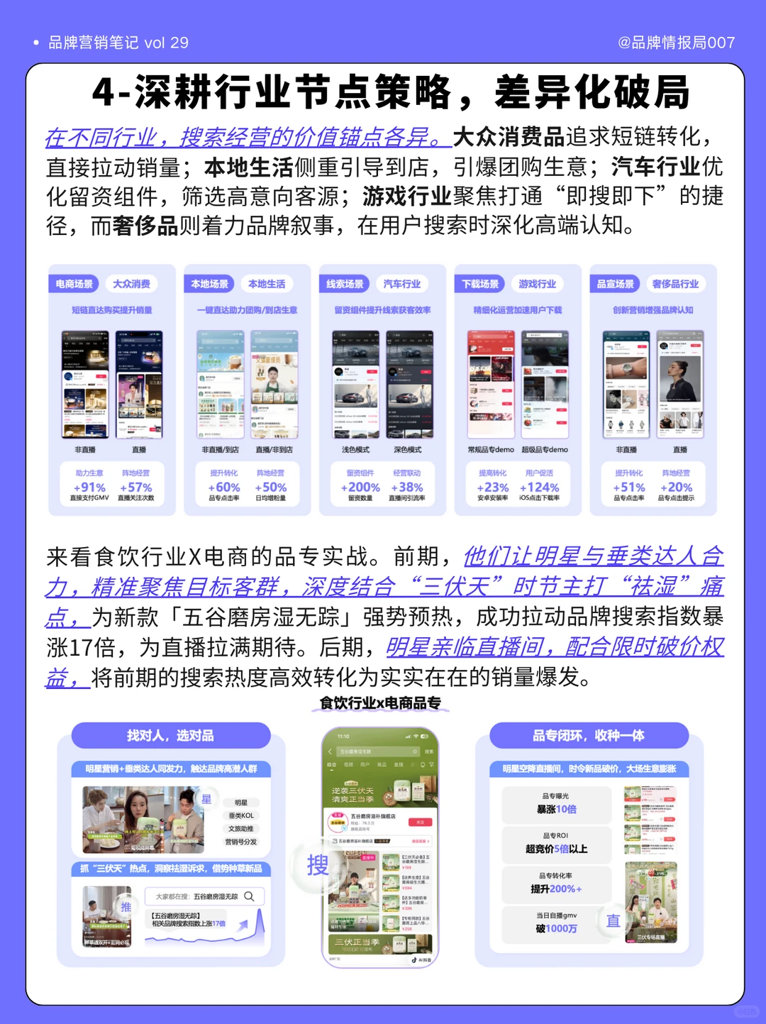 2026年品牌新玩法：用“搜索”挖增长流量
