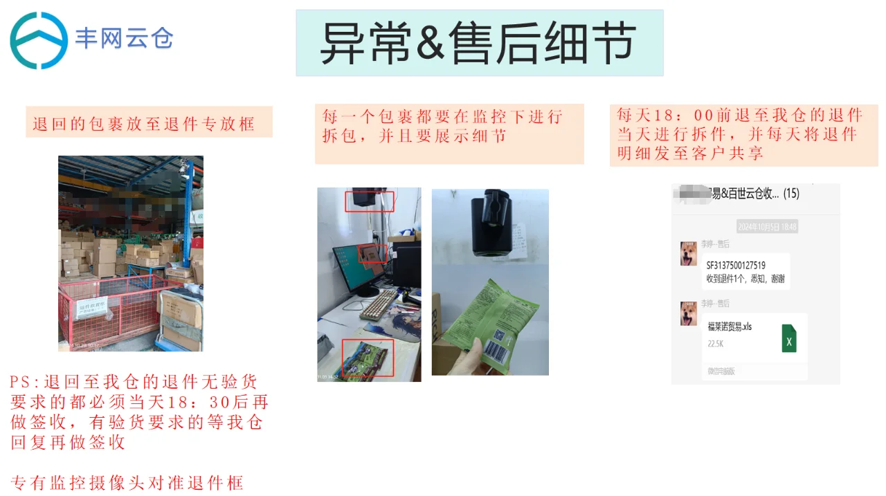浅谈中小型电商企业 成本管控思路