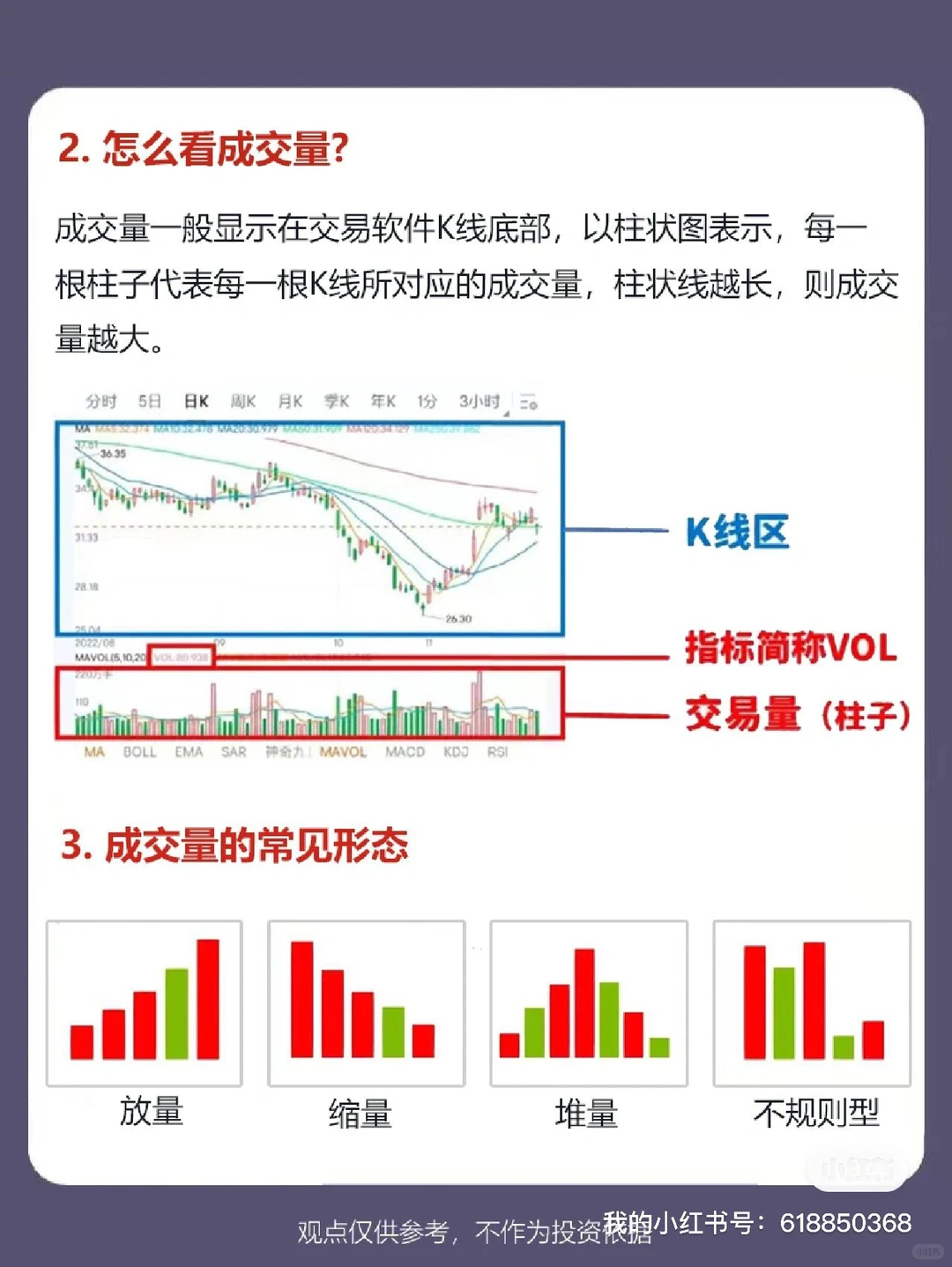 带你看懂股票的成交量！量价关系