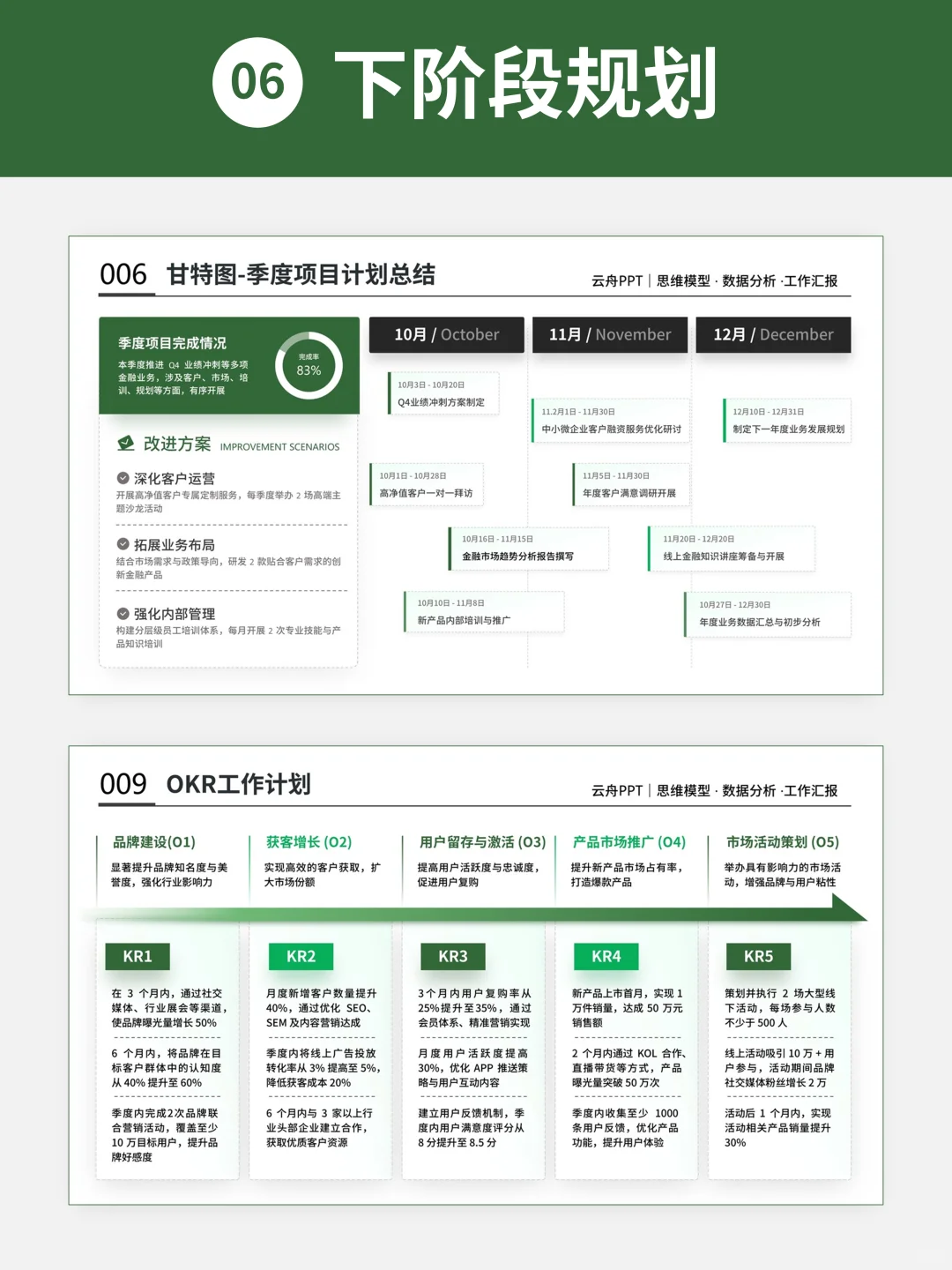 如果季度汇报前，看到这篇笔记就好啦