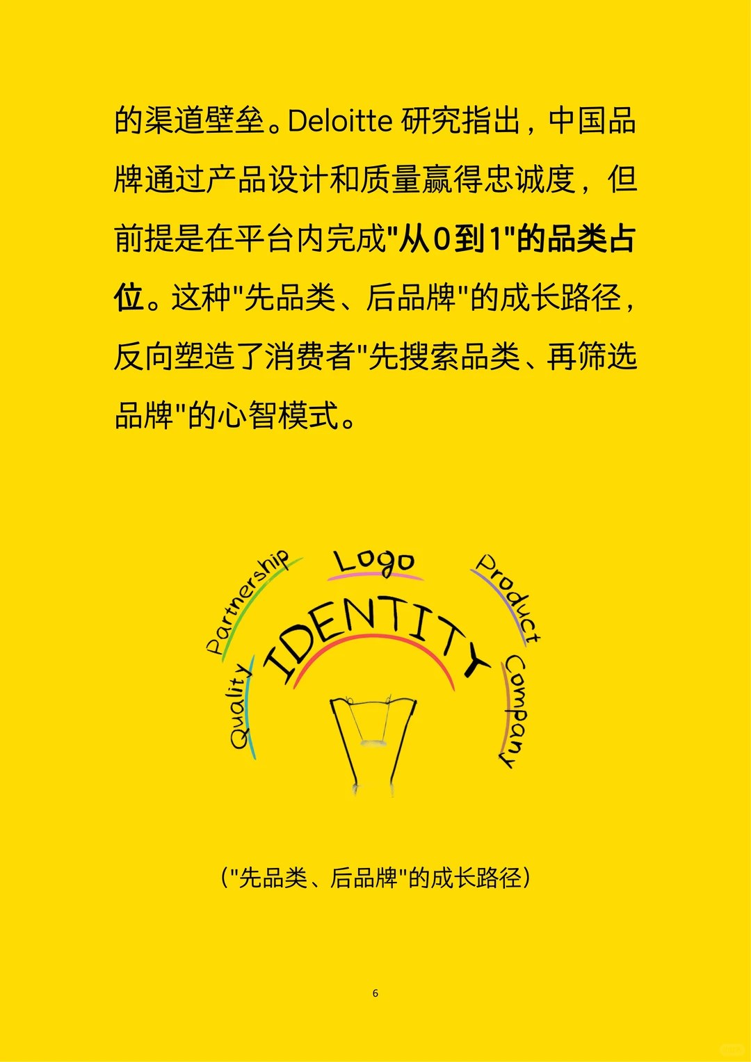 理解平台电商重品类去品牌化的逻辑