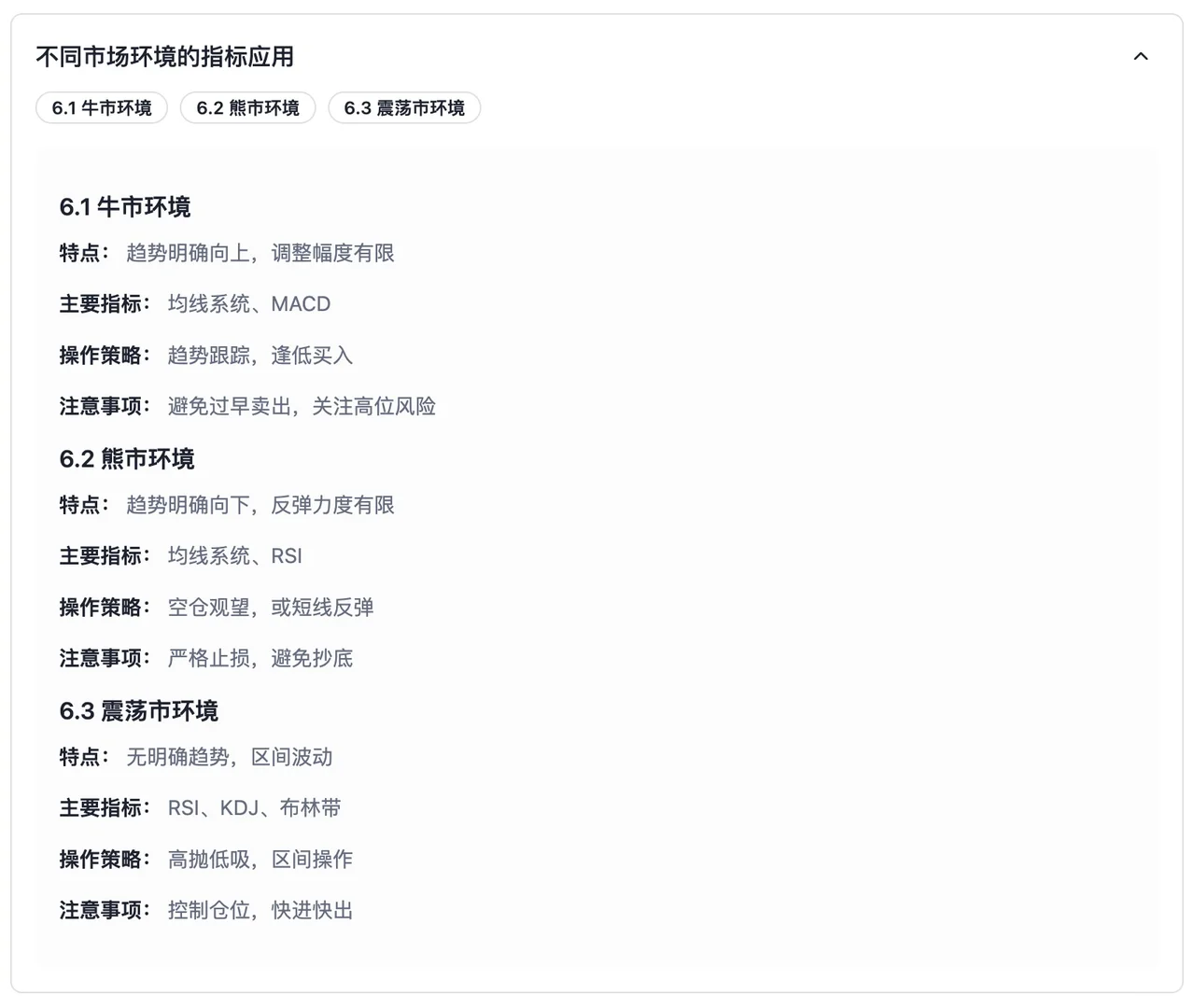 技术指标综合应用