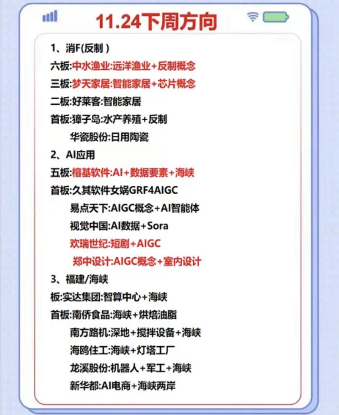 11月24日概念股梳理