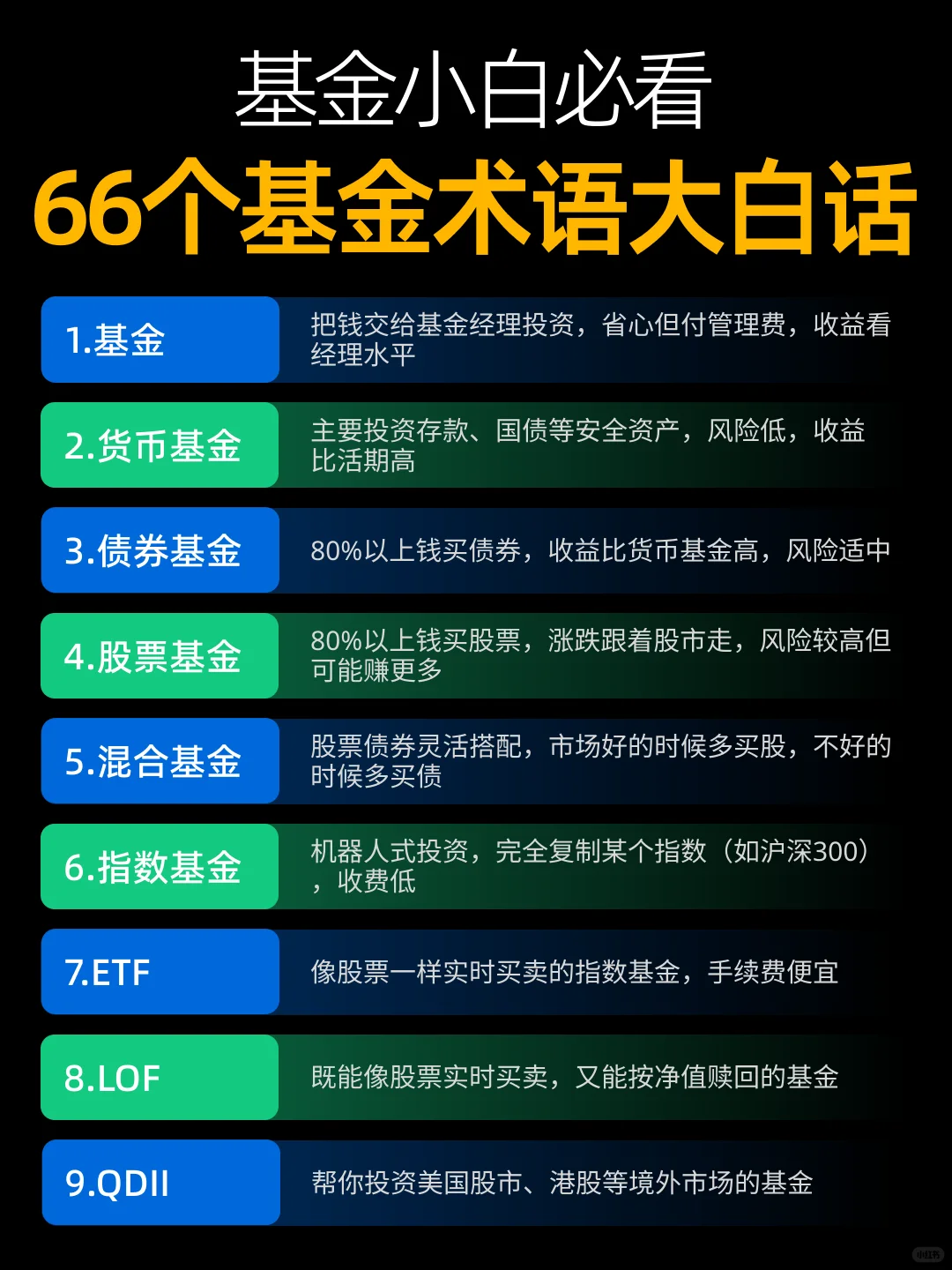 基金才是YYDS！66个基金术语大白话！