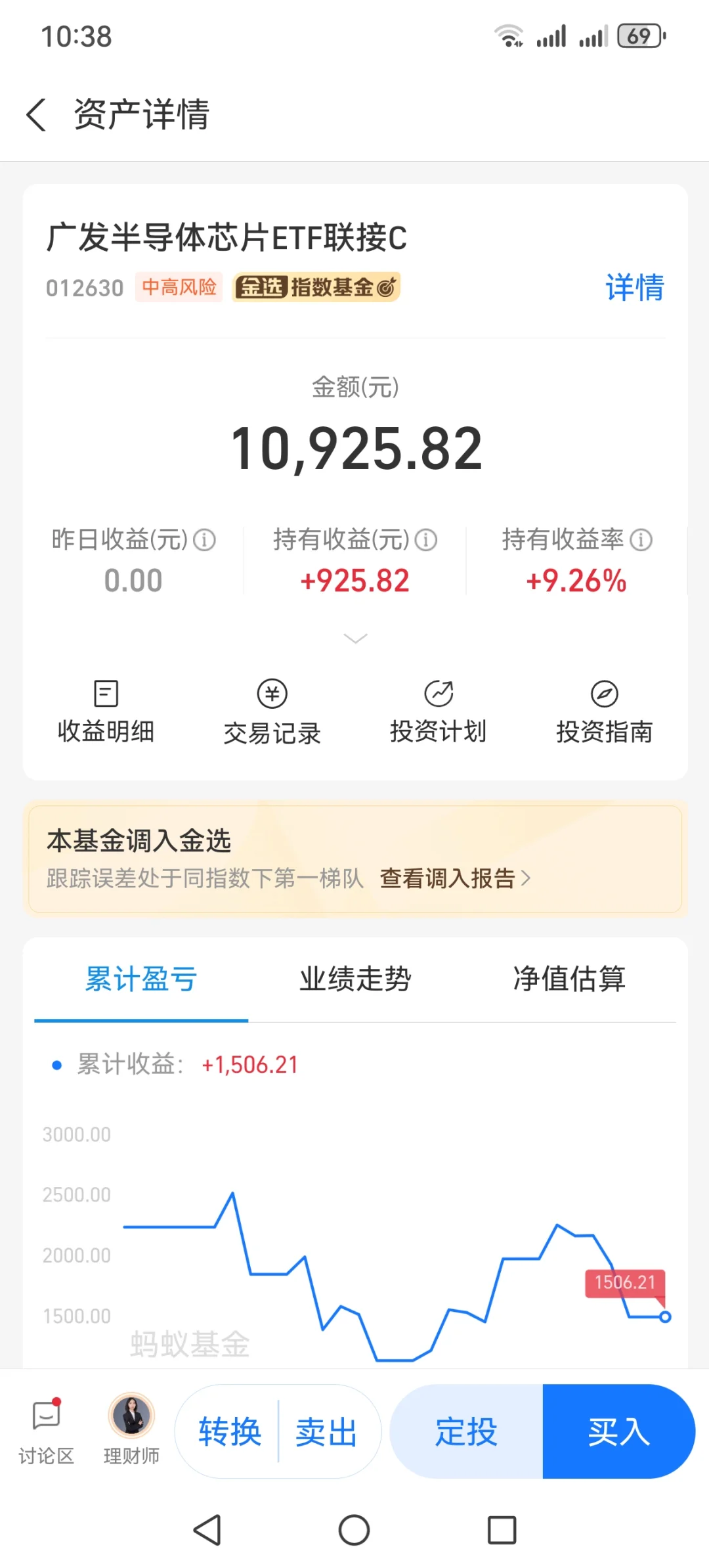 半导体，主力出货很成功，动机很明显了