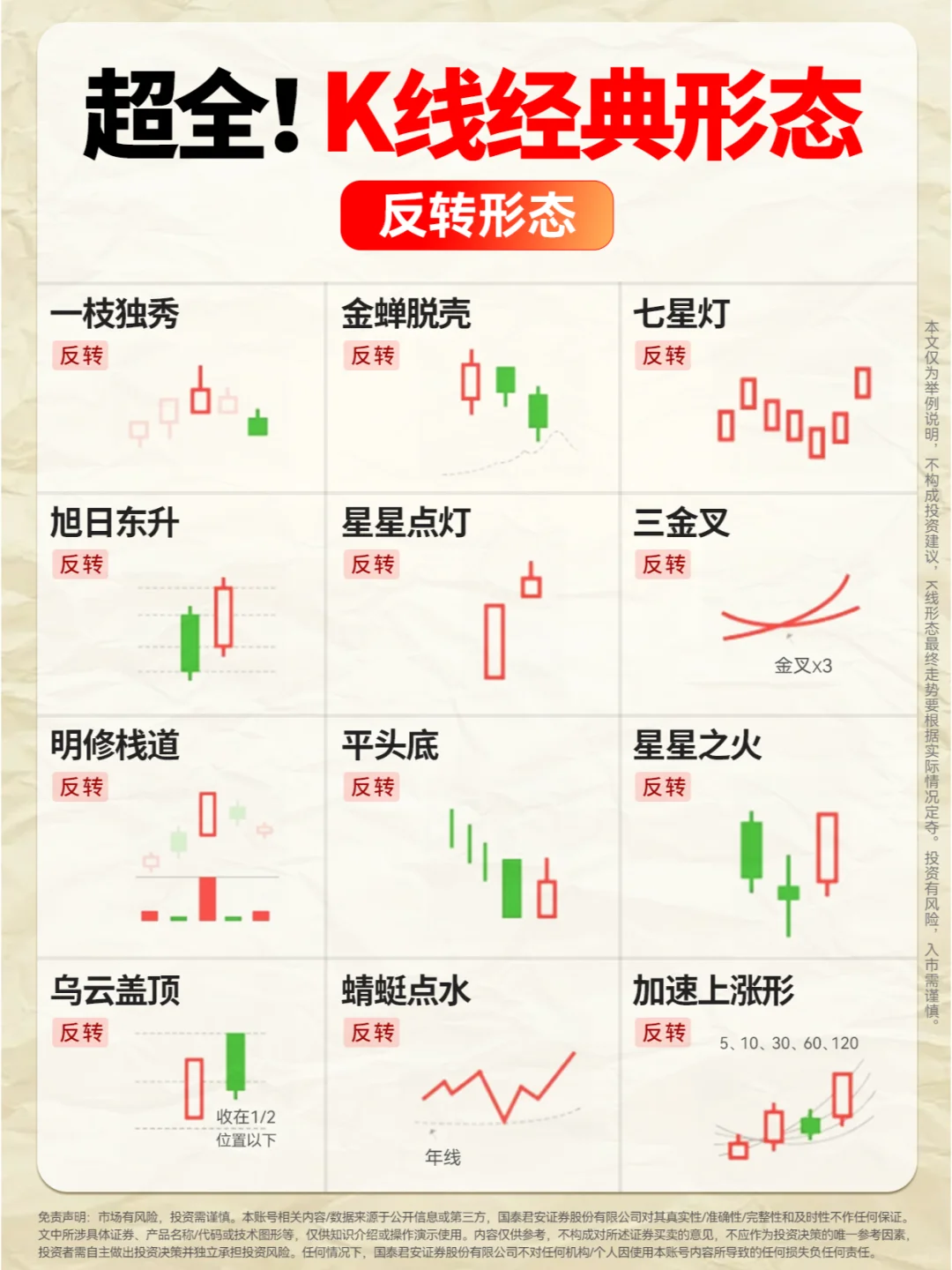 ?真的有被这篇笔记惊艳到❗谁懂啊