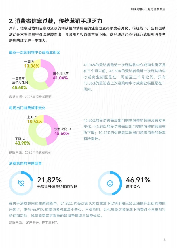 2025到店零售3.0趋势｜重构下的消费新生态