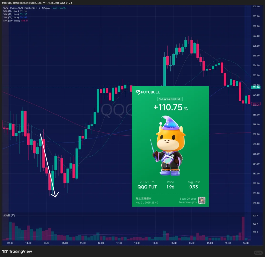 ?下周还会跌？下周美股大事件提醒！