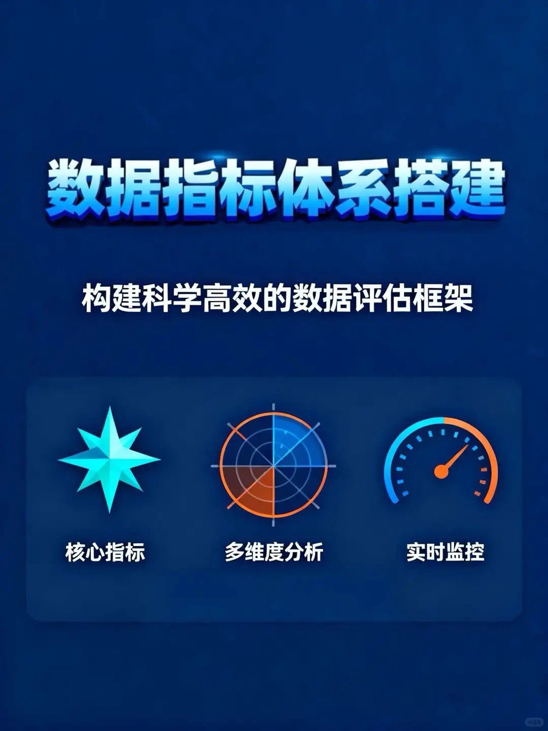 ?数据指标体系|构建科学高效的框架！