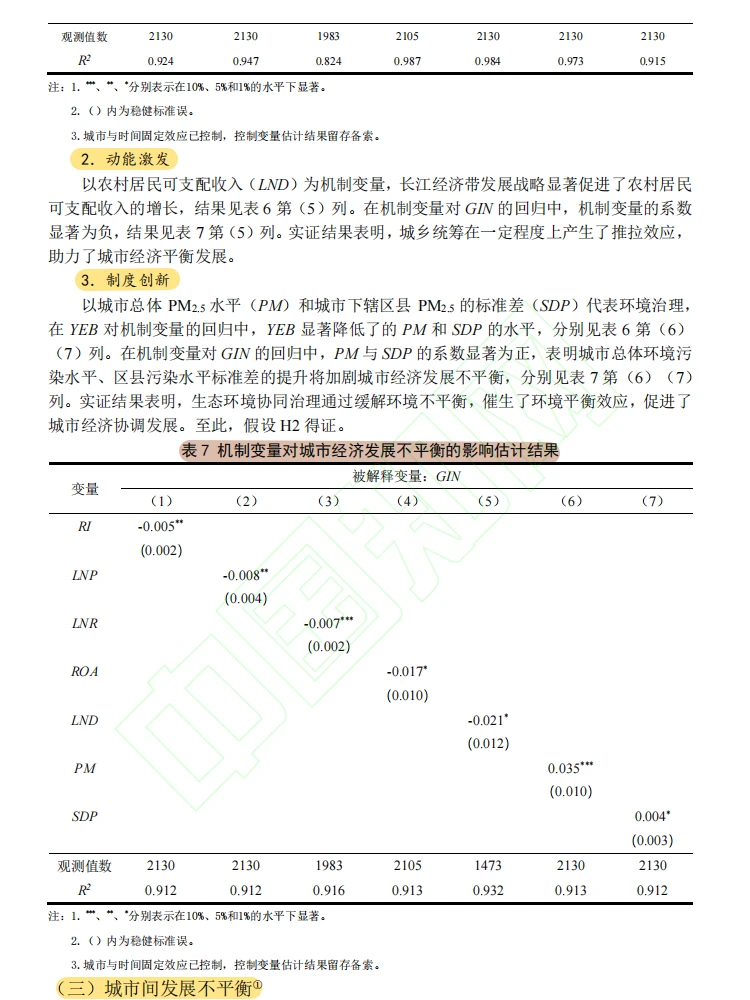 长江经济带一体化!破解城市发展不平衡✨