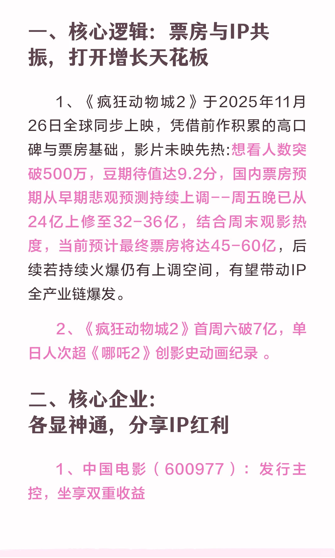 《疯狂动物城2》引爆IP全产业链！