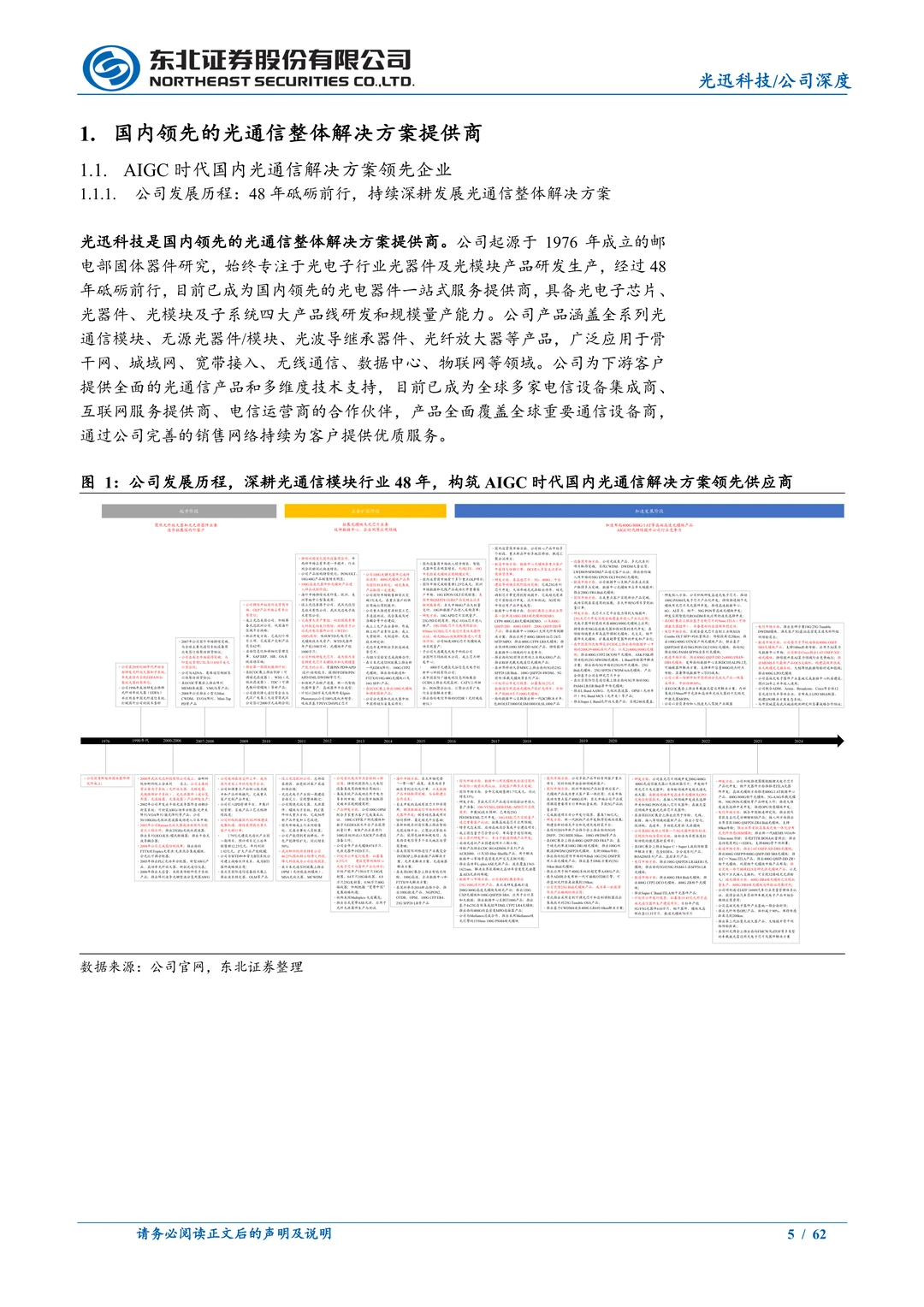 光迅科技公司研究报告-光通信AI解决方案