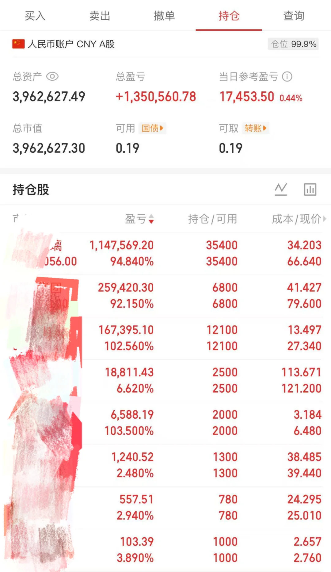 强力00后1000w股票给我狠狠回血｜DAY44