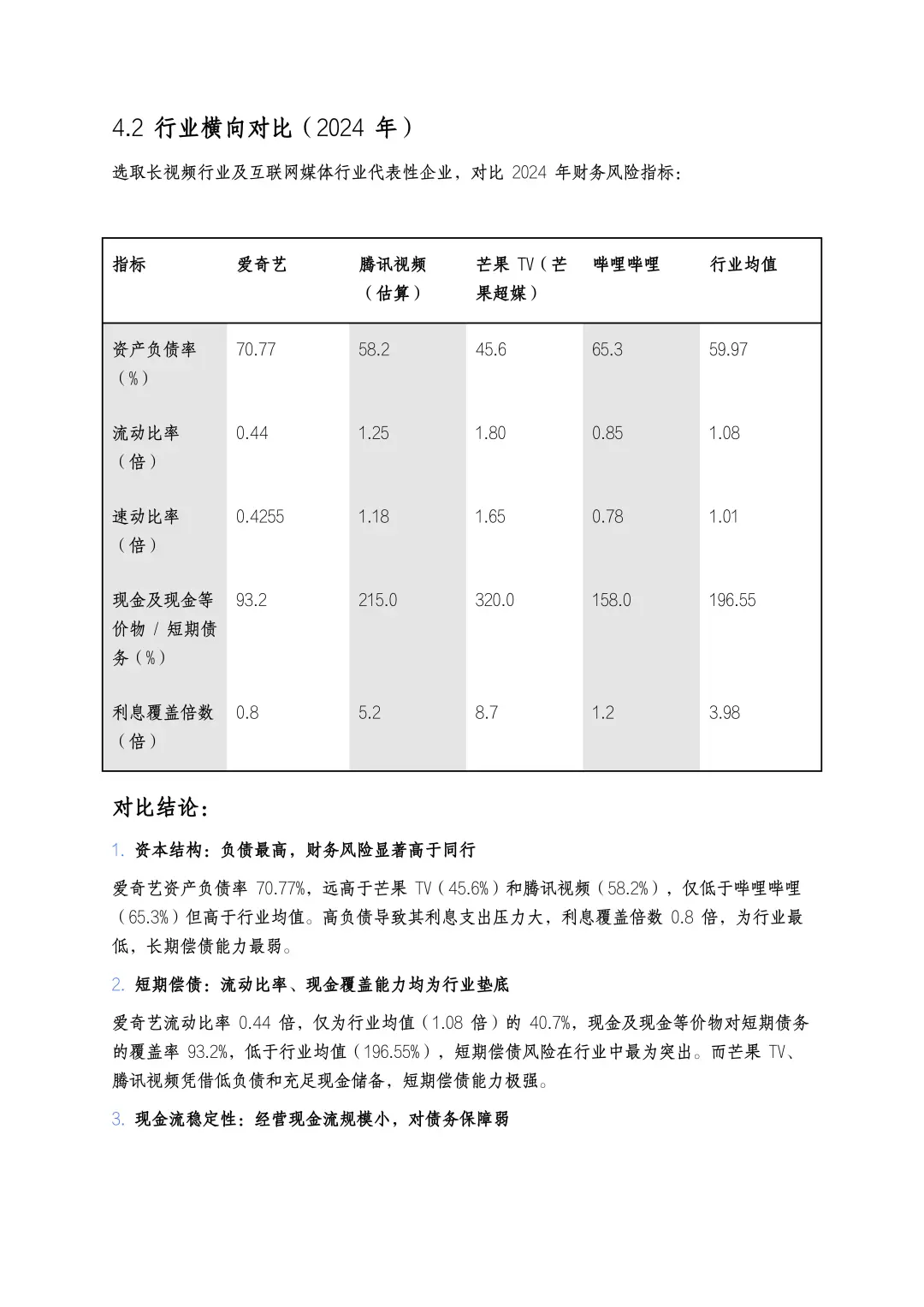 财务分析报告——以爱奇艺为例