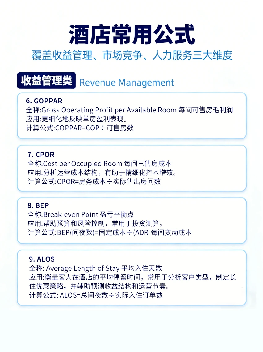 酒店牛马必须掌握得18个酒店公式！