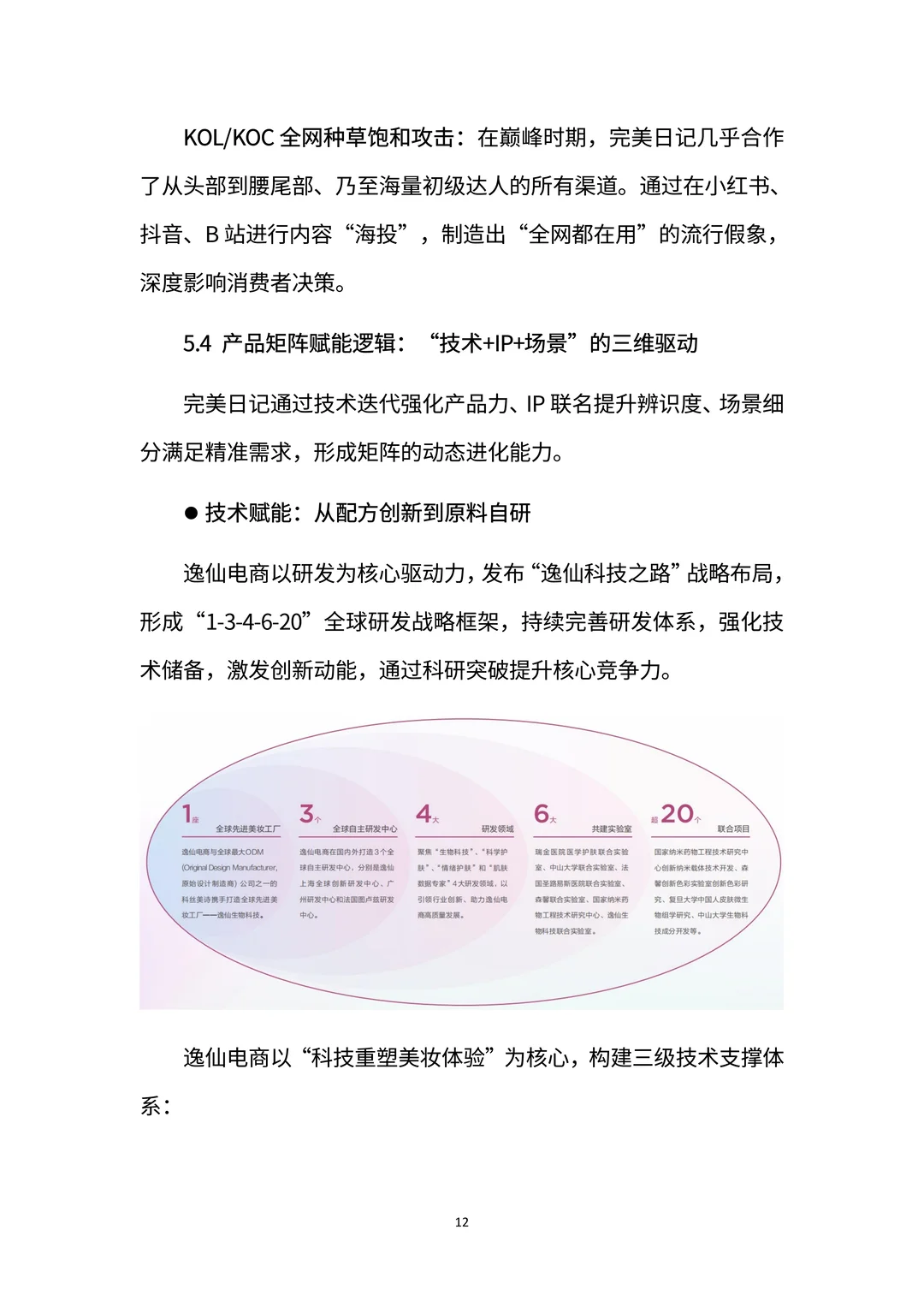 完美日记：国货美妆黑马的崛起与突围密码