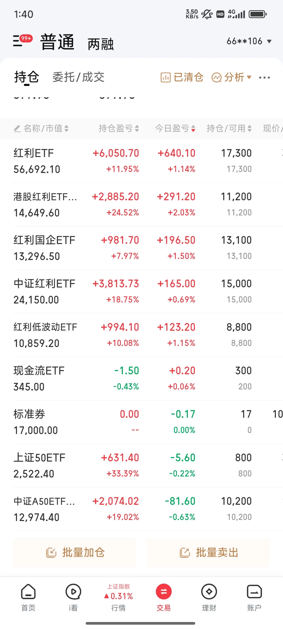 2025年ETF分红退休第11个月