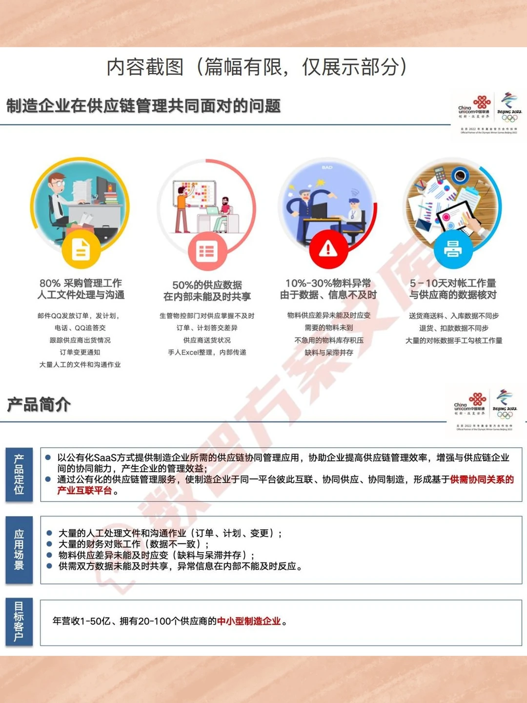 智慧供应链管理解决方案研报白皮书资料包