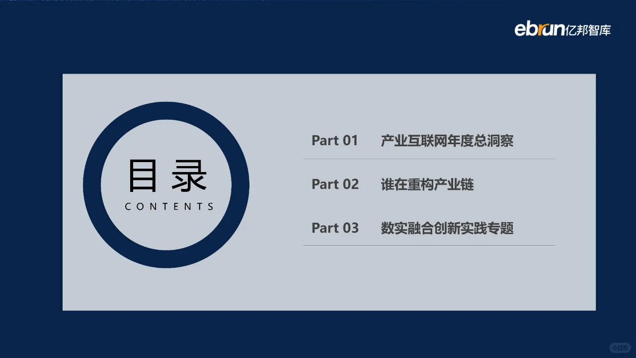 2023产业互联网发展报告